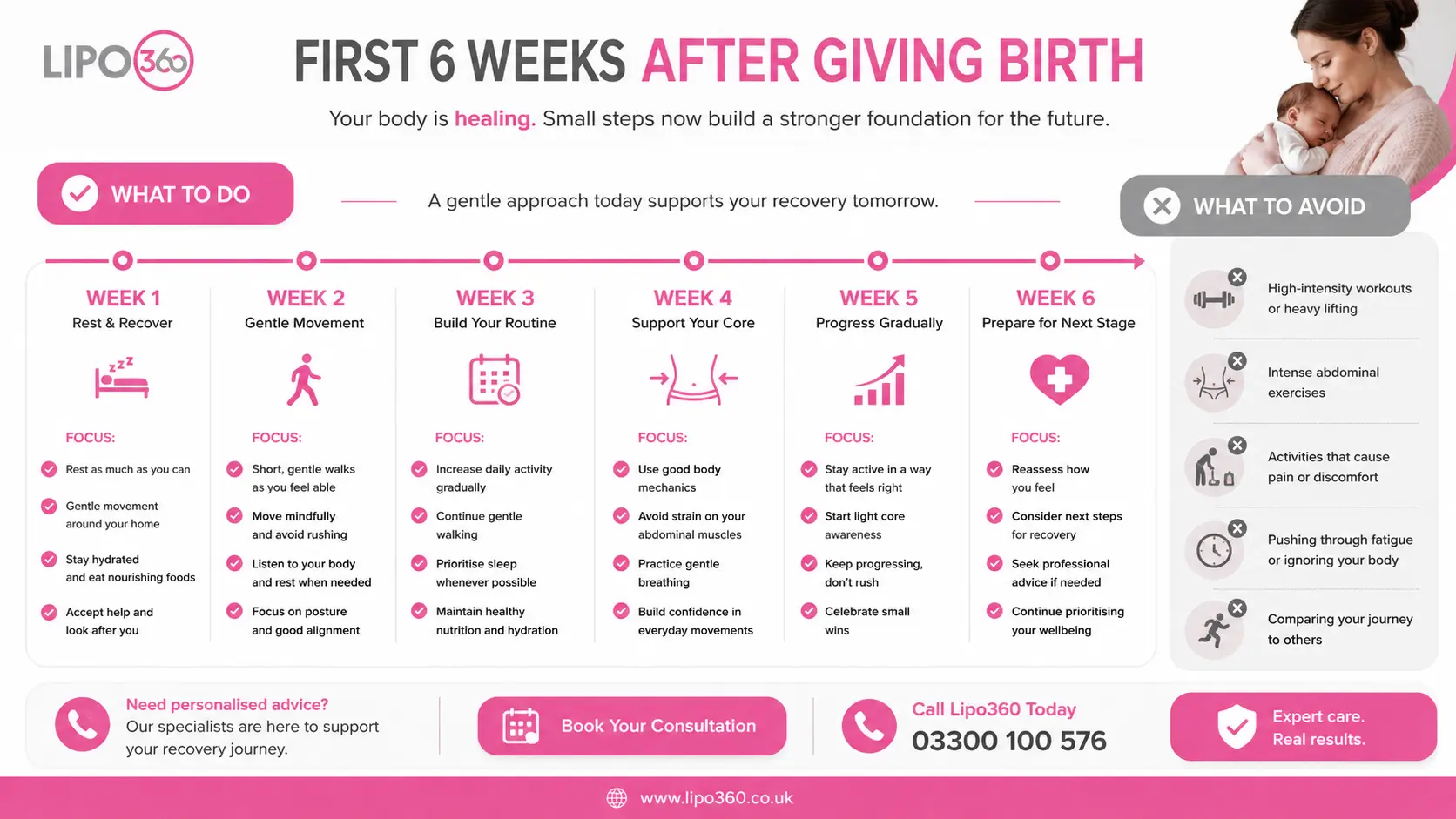 What to Do (and Avoid) in the First 6 Weeks After Giving Birth To Avoid Diastasis Recti 1 First 6 Weeks After Giving Birth To Avoid Diastasis Recti Cirencester